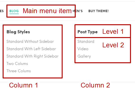 Create Simple submenu with title