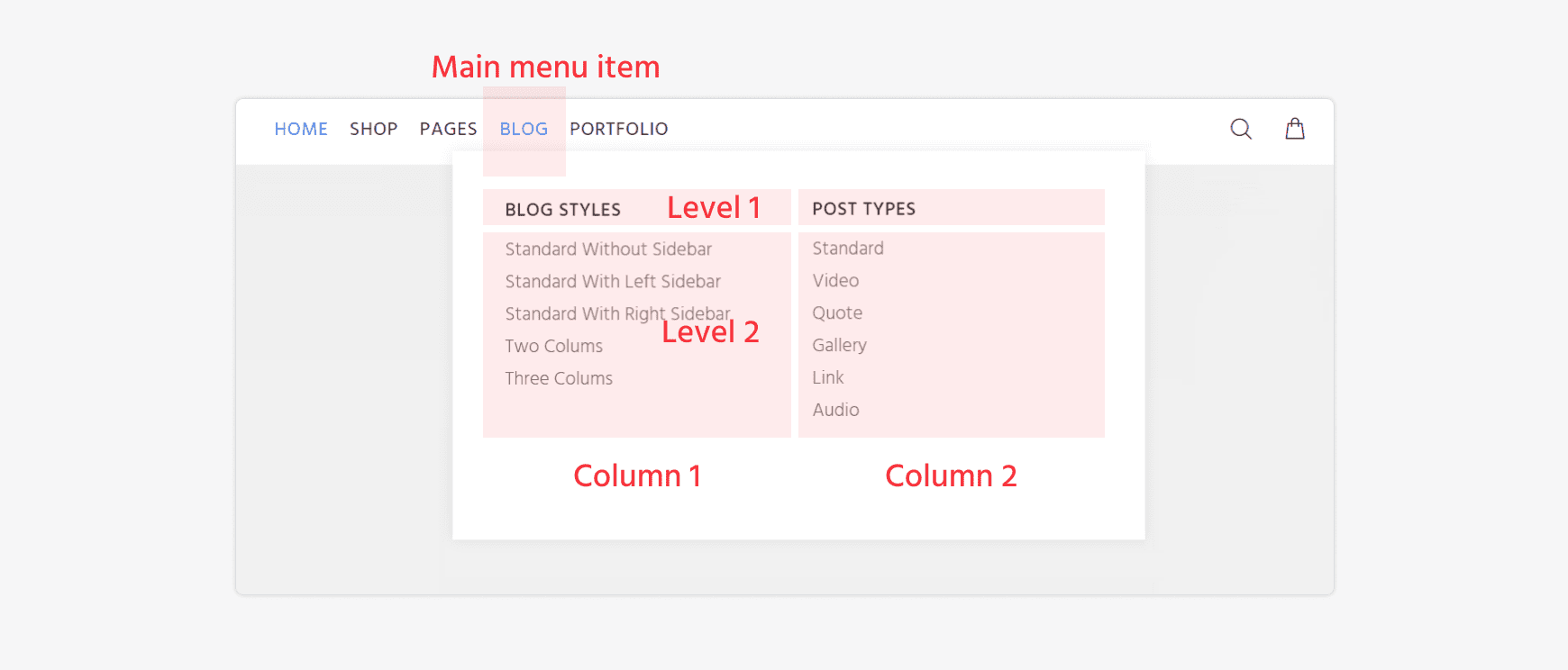 Create Simple submenu with title