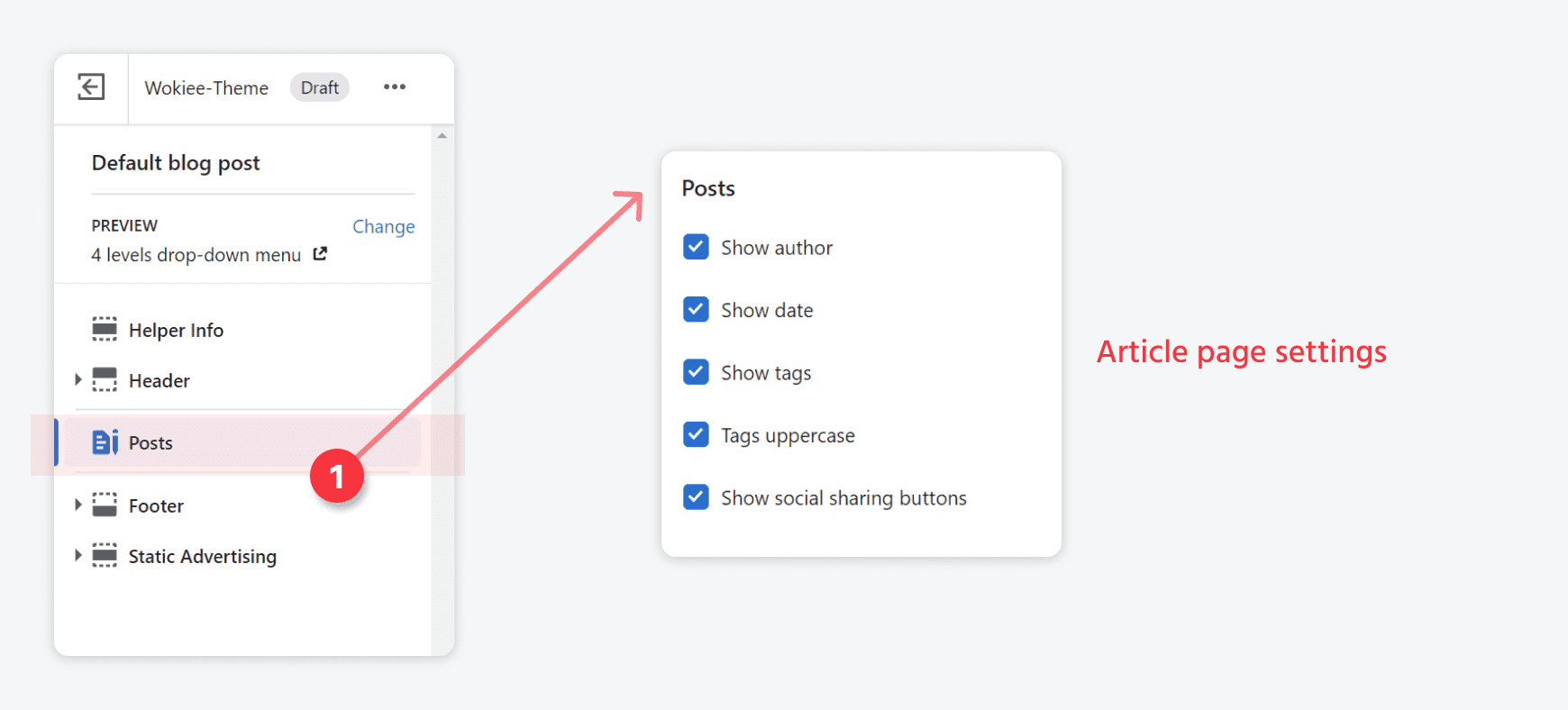 Blog article section