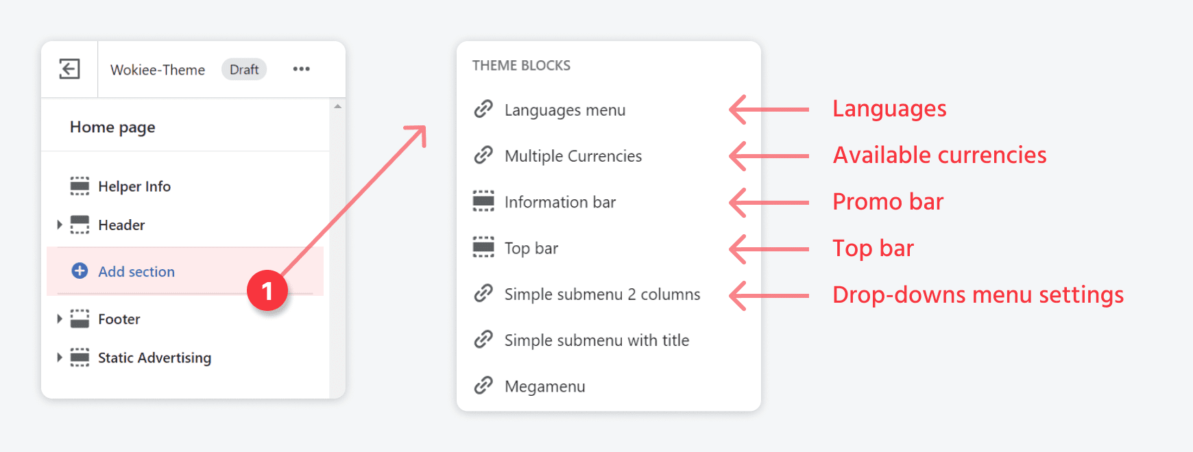 HEADER SECTION