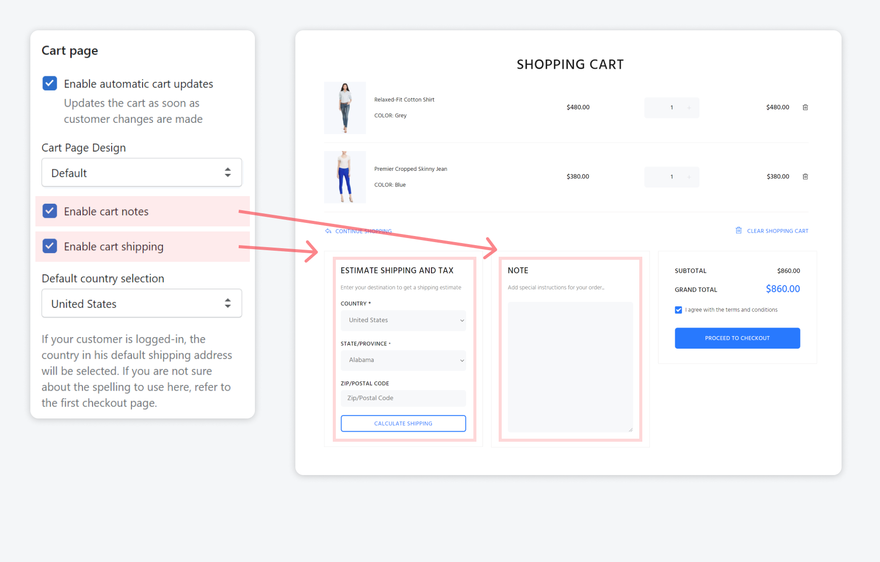 CART options