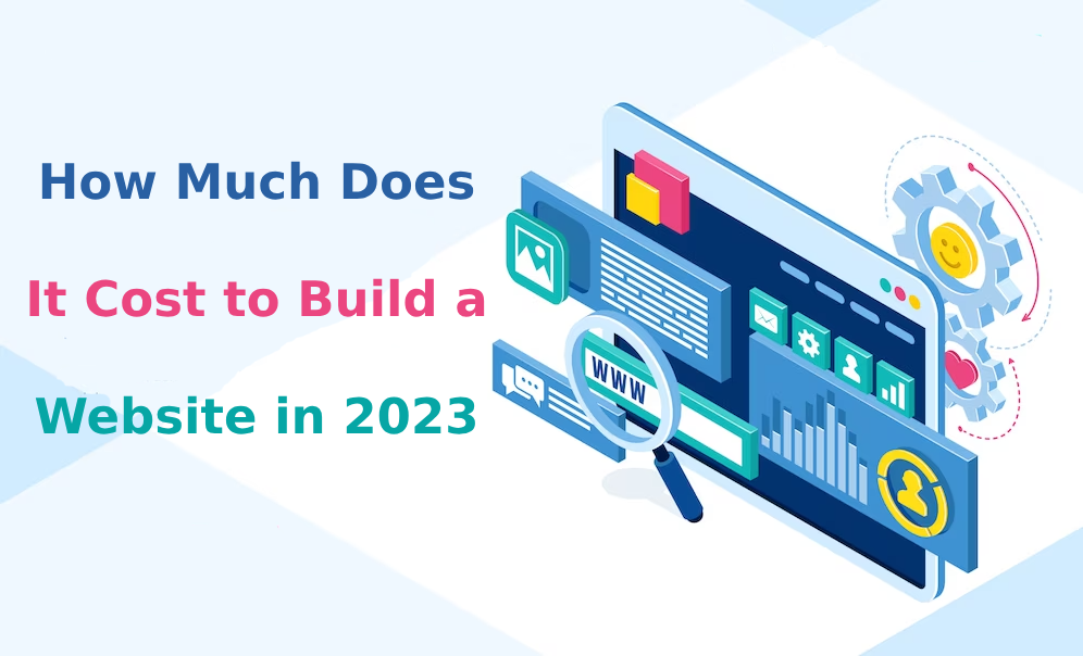 How Much Does It Cost to Build a Website in 2023