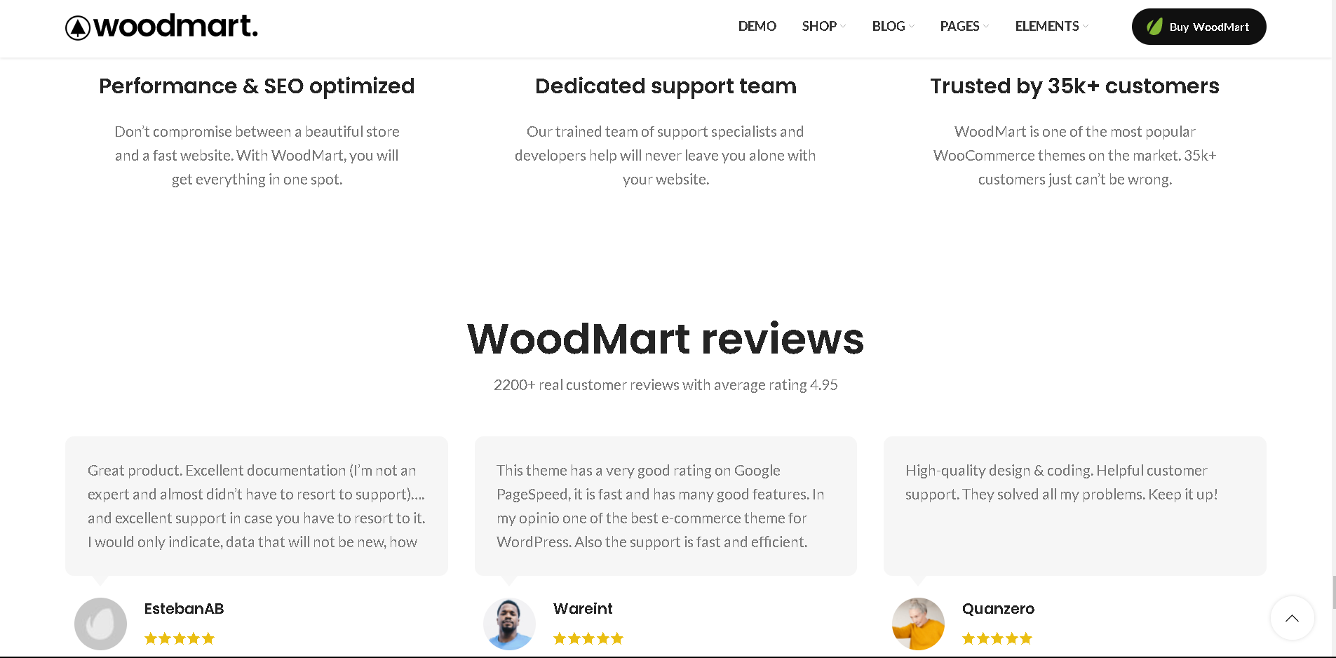WoodMart Reviews
