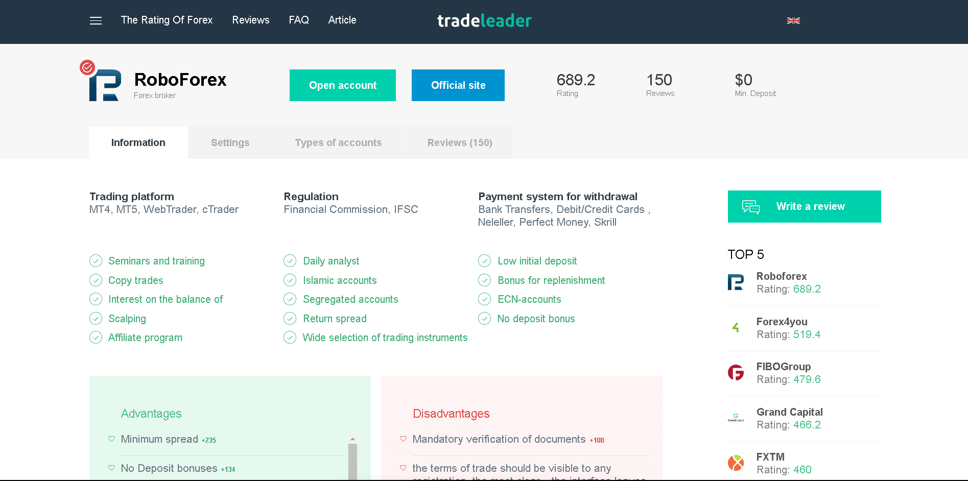 Trade-Leader & RoboForex