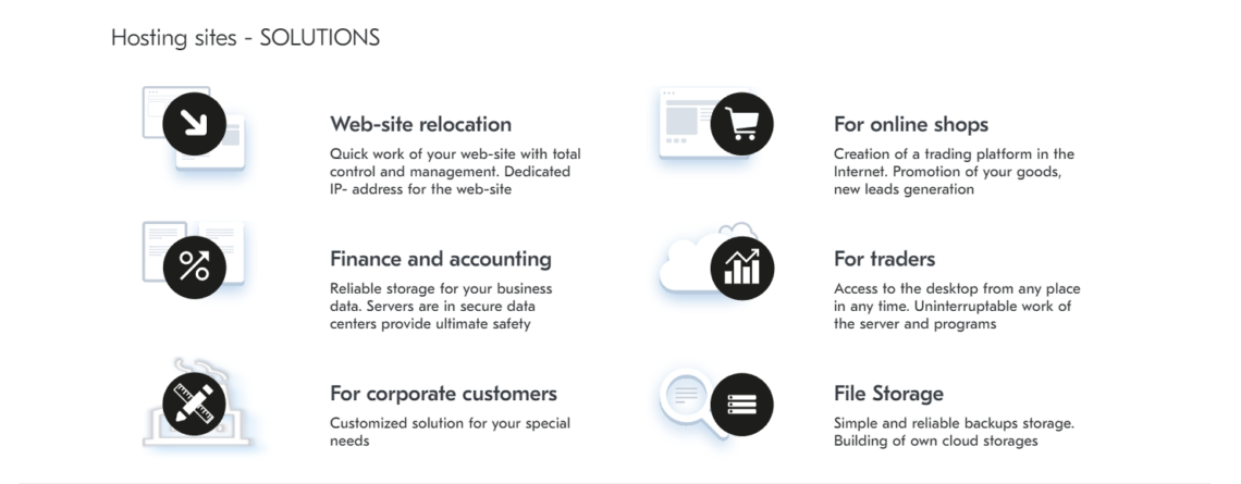 Why Dedicated Server Is Used?