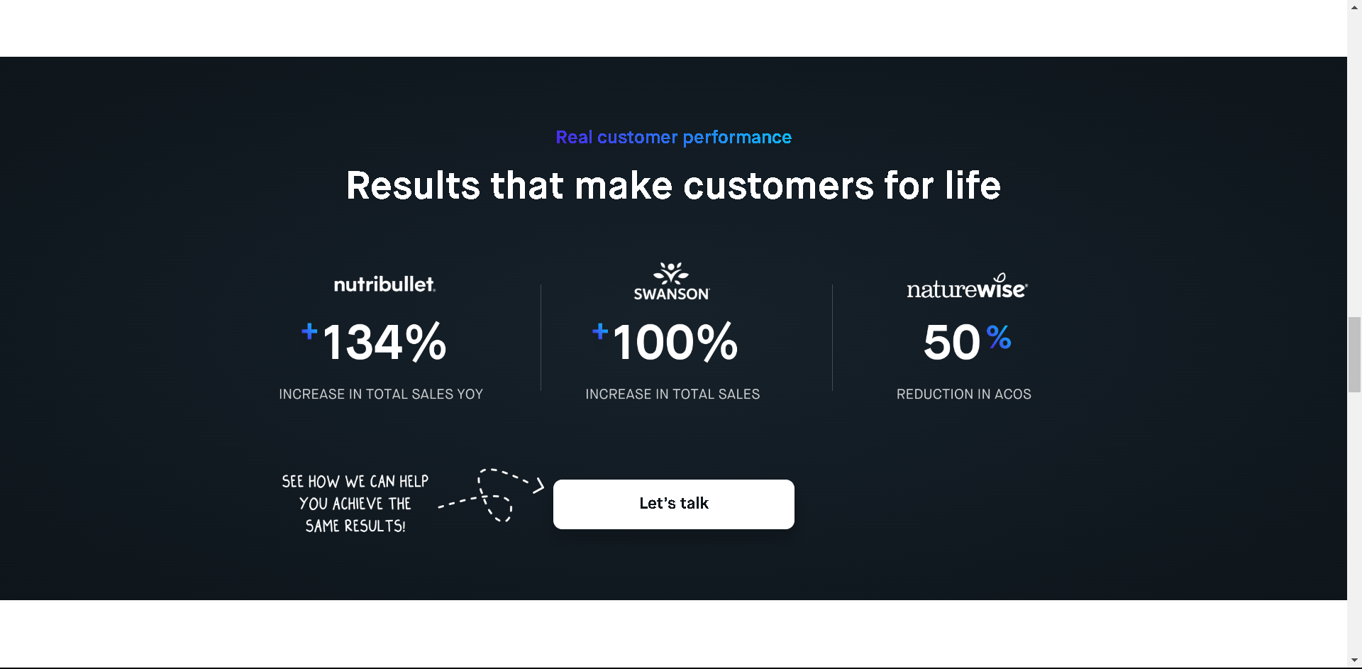Performance Of Real Customer