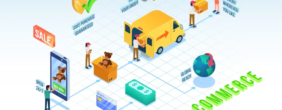 AliExpress and Alibaba as Tools for Business Support: Opportunities and Advantages