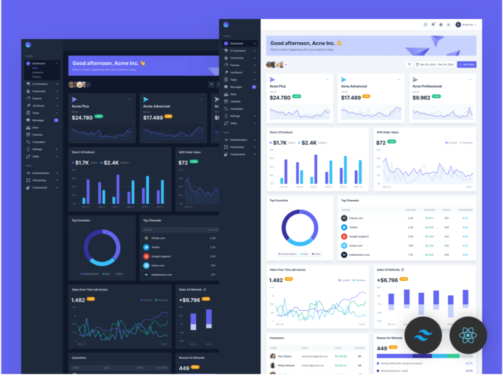 Free Dashboard Templates 2024 - Porto - Best WordPress Themes