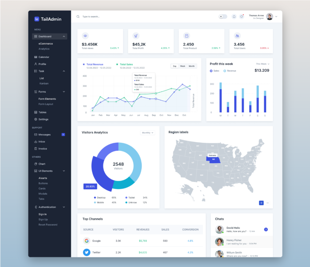 TailAdmin - Free Tailwind Admin Dashboard Template