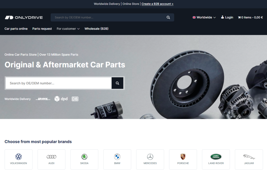 Revolutionizing Spare Parts Management: Introducing OnlyDrive