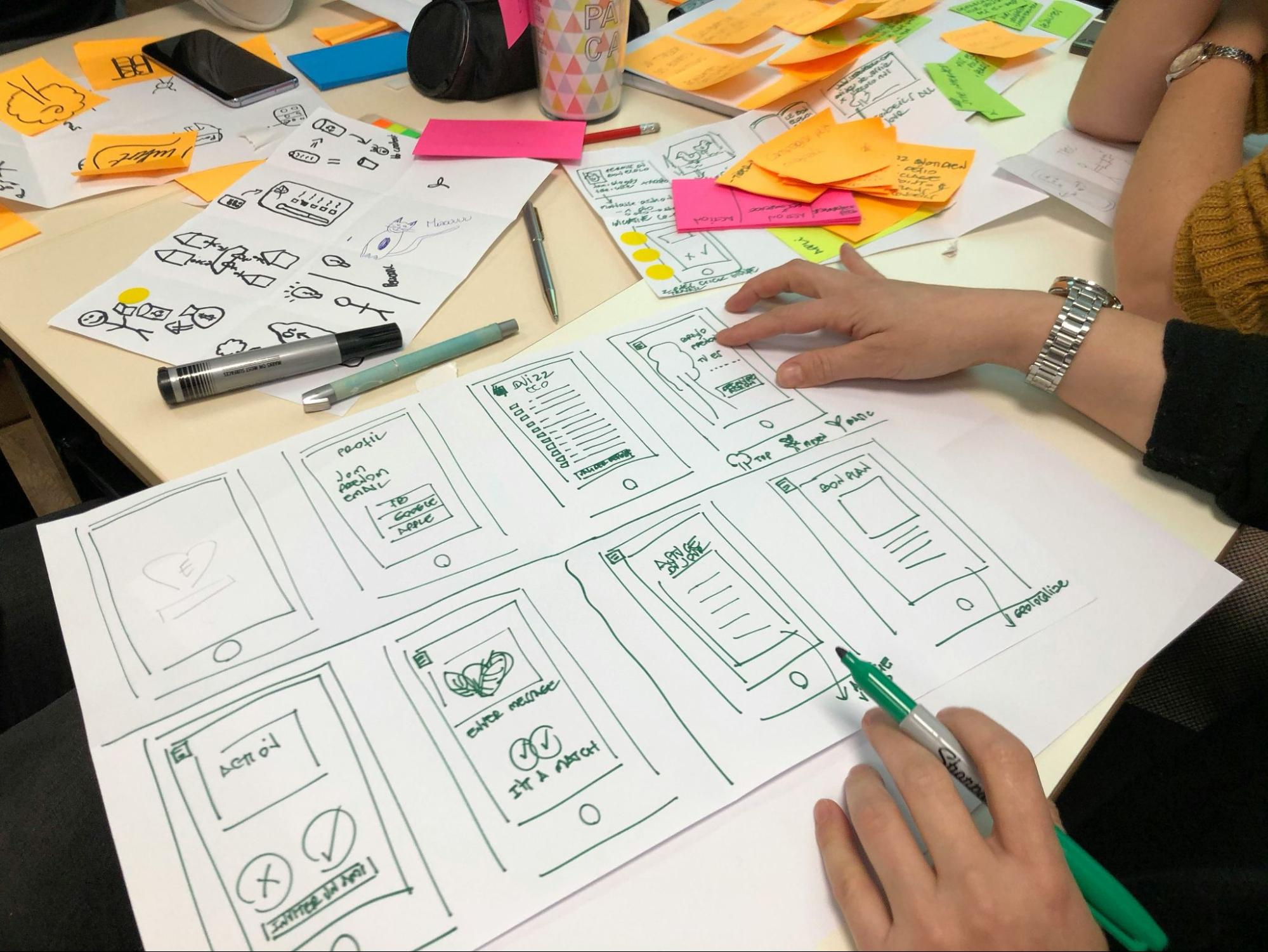 Crafting Your Message