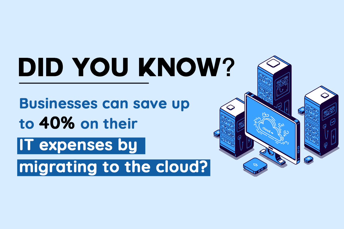Did you know? Business can save up to 40% on their IT expenses by migration to the cloud?