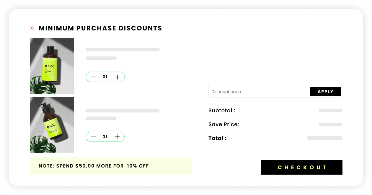 Minimum Purchase Discounts