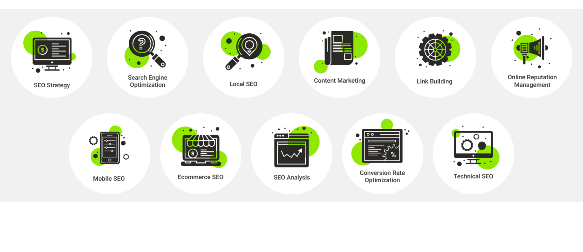 Qualitative SEO services