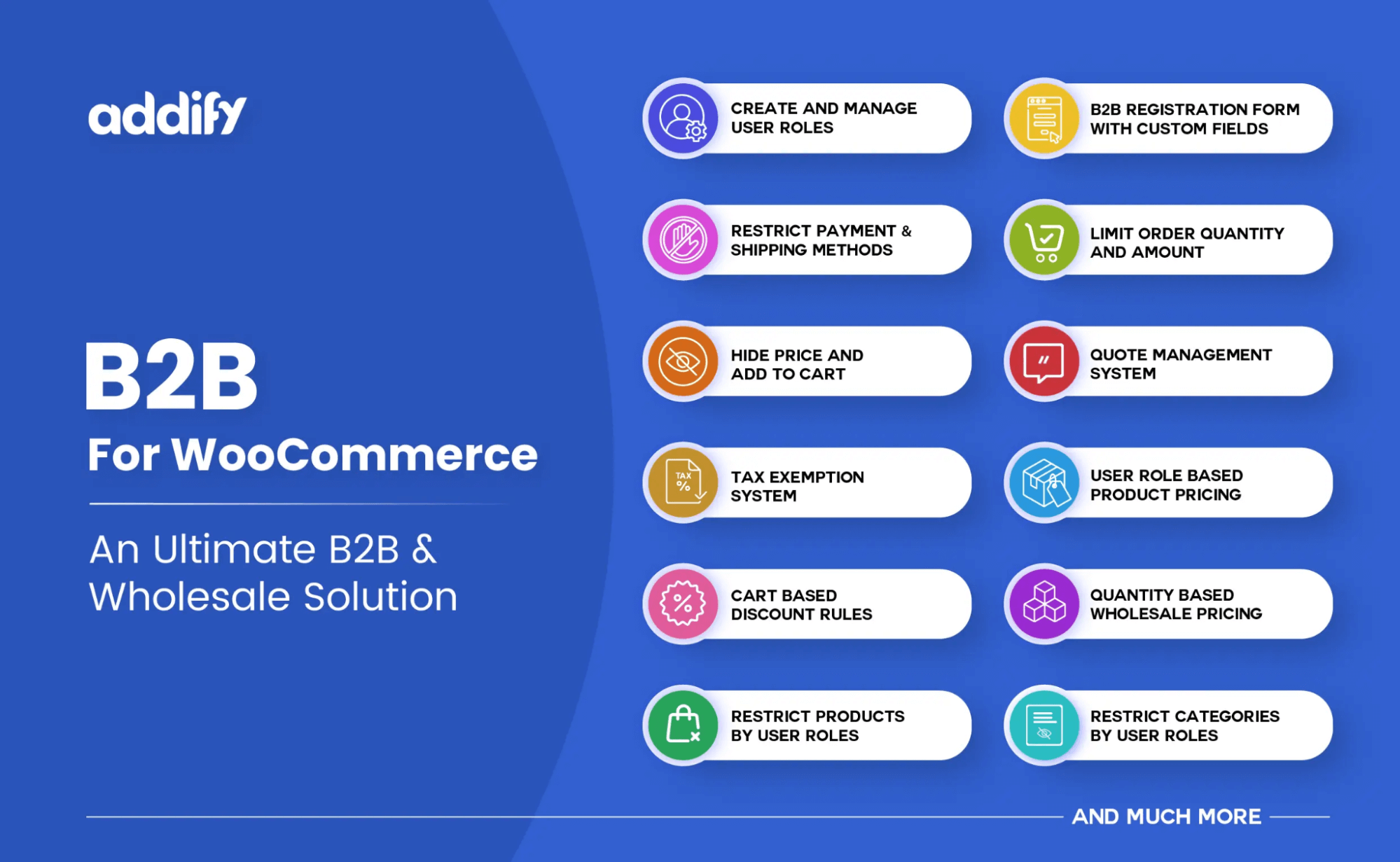 B2B for woocommerce