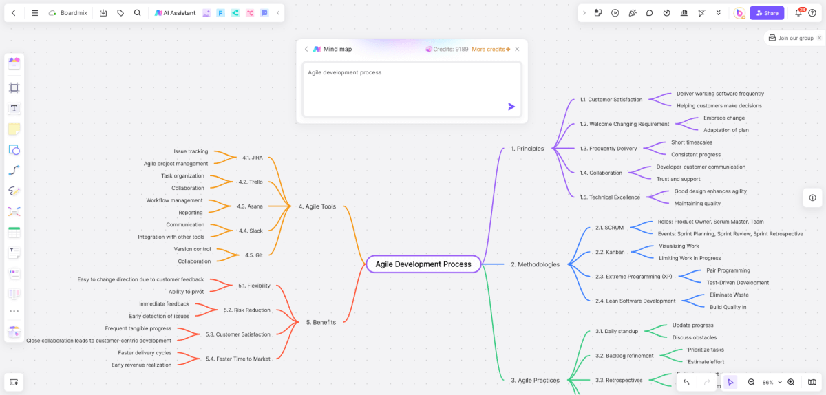 How AI Online Whiteboards Enhance Team Collaboration?
