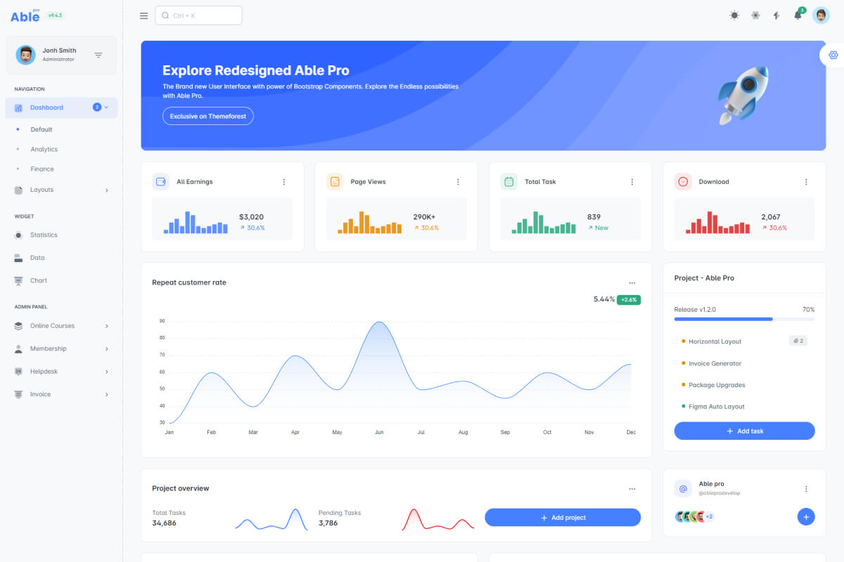 Able Pro Tailwind Template