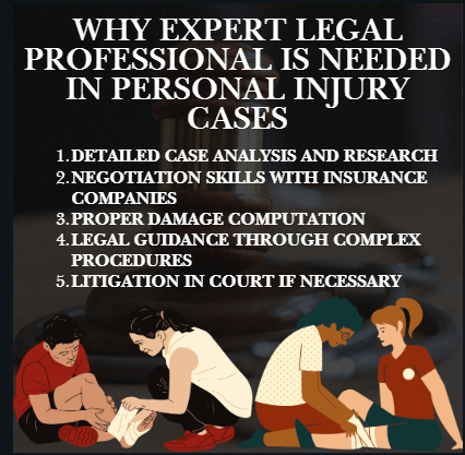 Why Expert Legal Professional Is Needed In Personal Injury Cases 