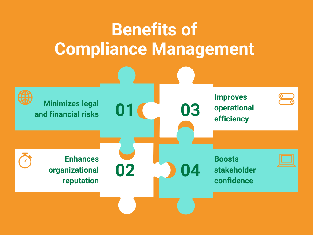 Policy Management Automated