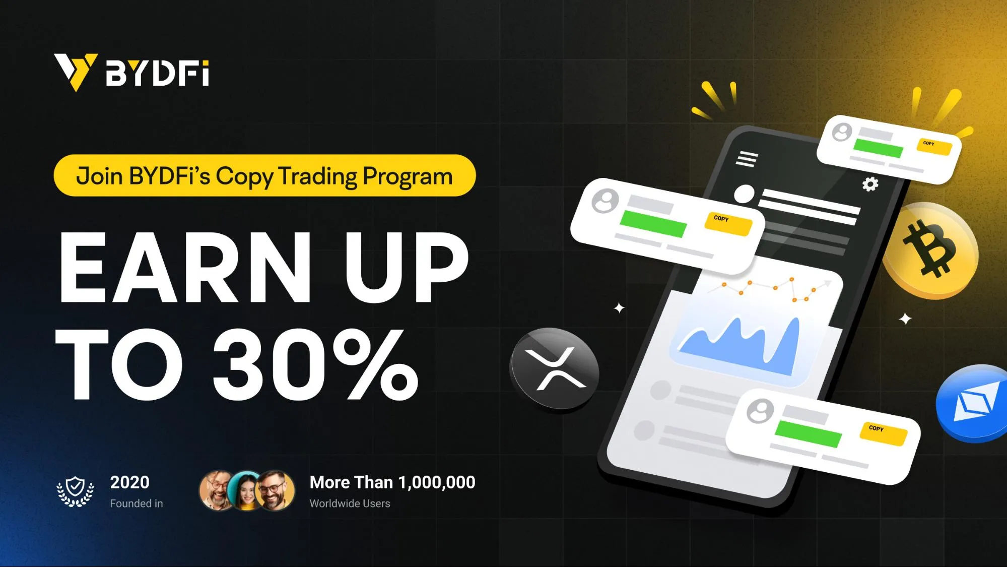BYDFi Launches Contract Copy Trading Leader Participation Program with Up to 30% Profit Sharing