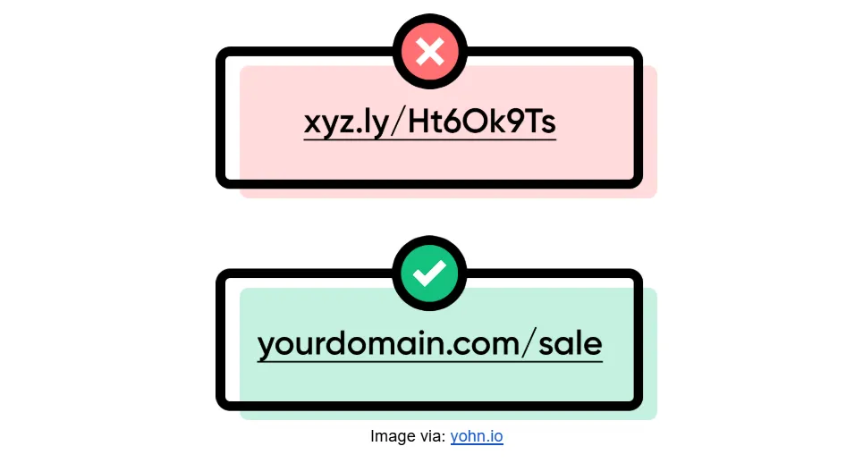 Why Link Shortening Is So Important for Better Analytics and Tracking