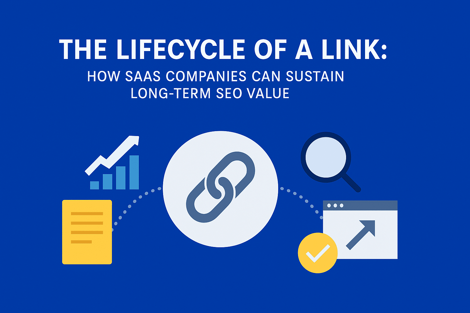 SaaS link building lifecycle