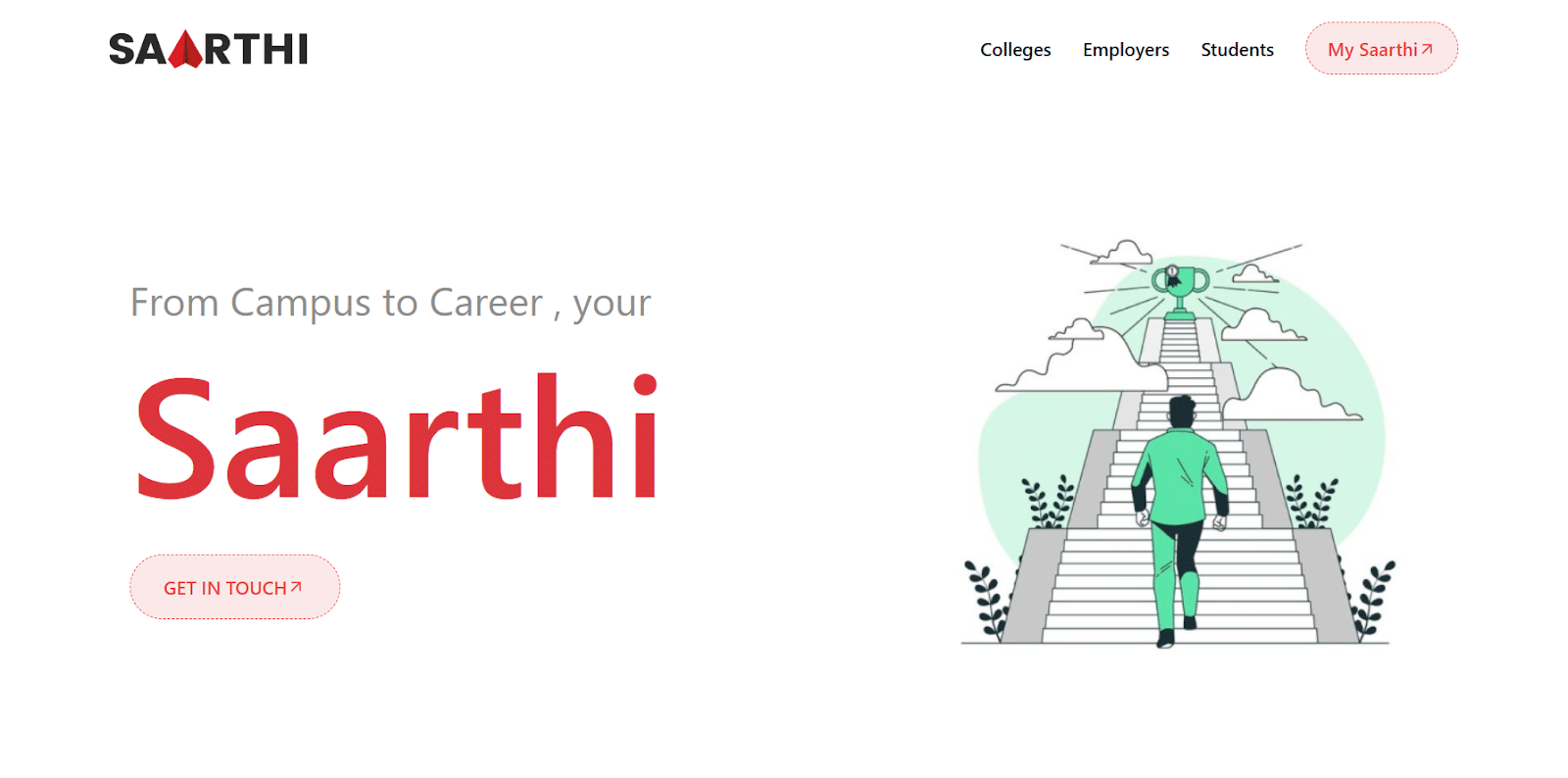 AI career platforms for freshers