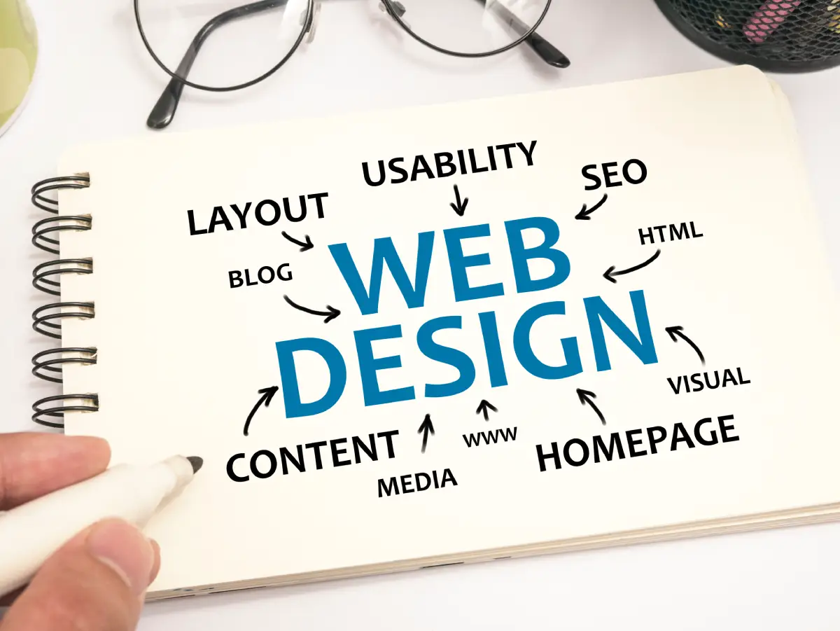 7 Must-Have Web Design Tips for Chiropractors Who Want to Rank Higher
