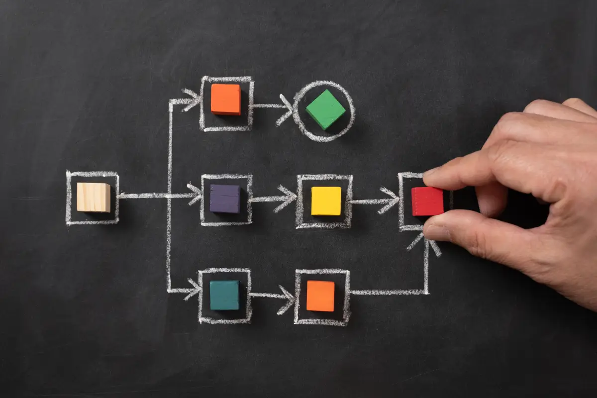 Boost Your Productivity in 2025: Essential Tools and Services for an Efficient Workflow