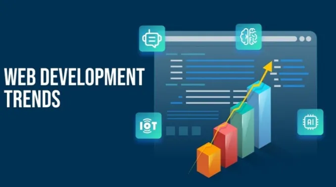 Why Web Development in Sydney Is Booming: Trends and Insights for 2025