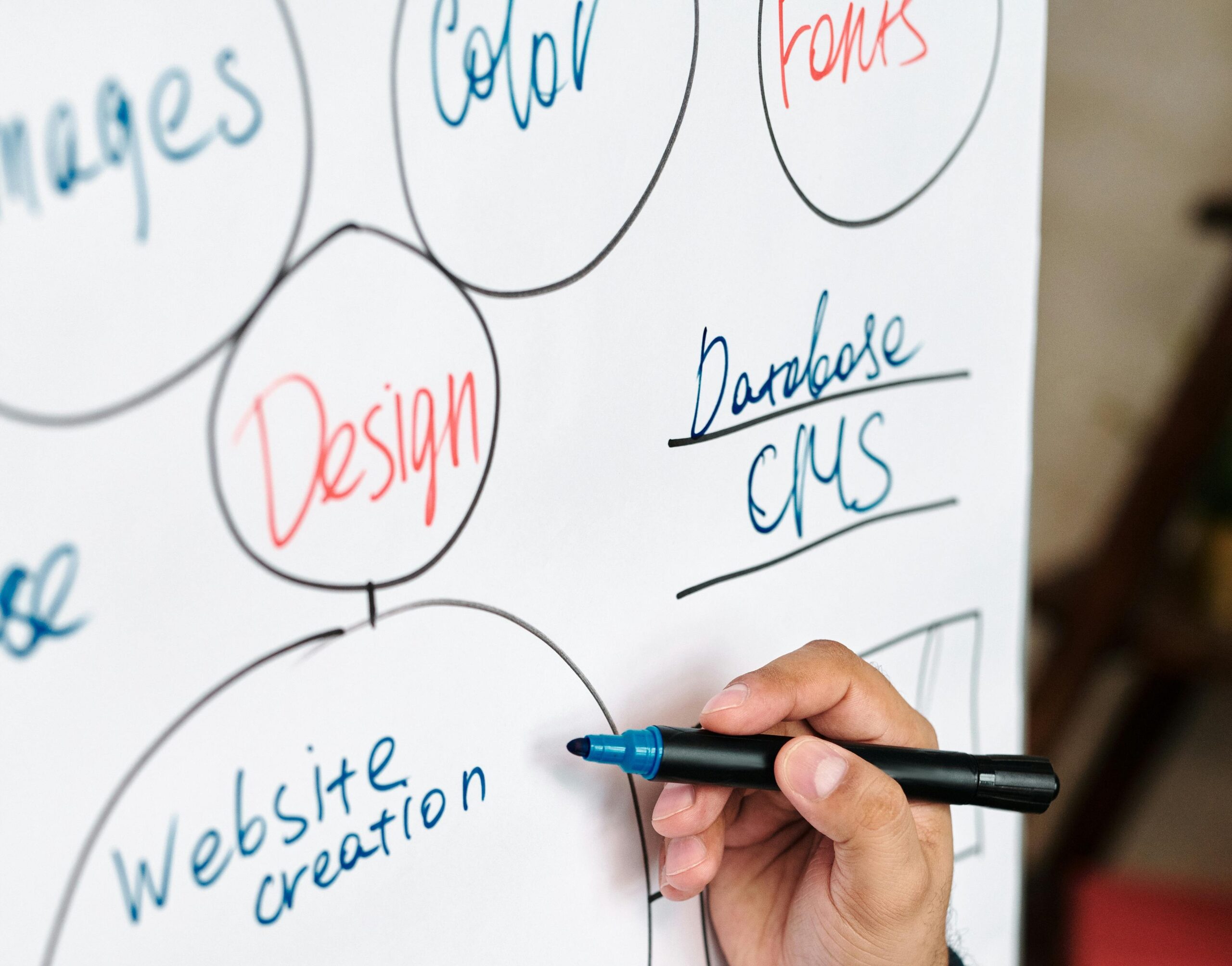 website font pairings