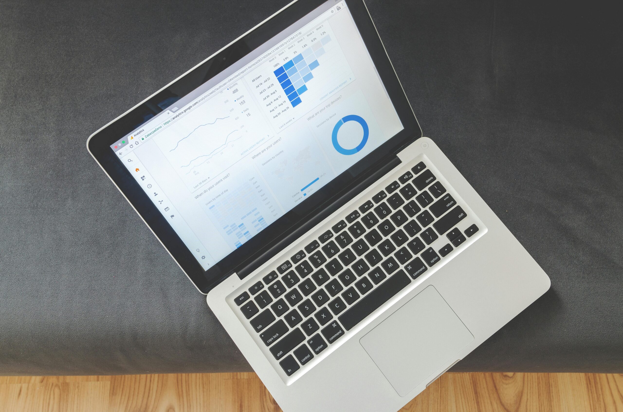 Advanced IT Tools for Agile Business Operations
