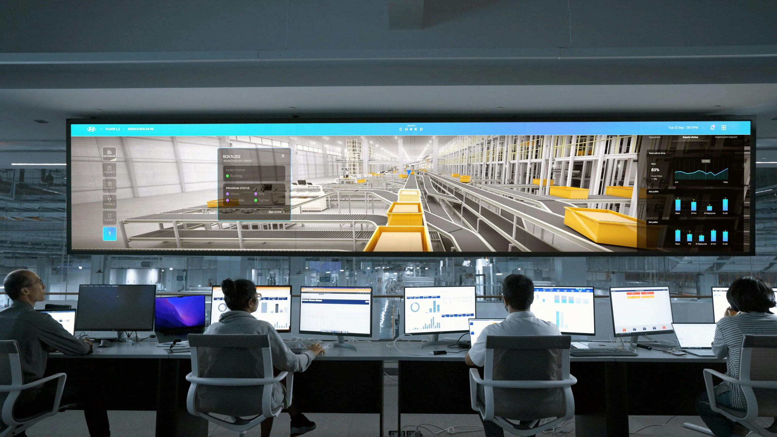 Leveraging technology for operational efficiency