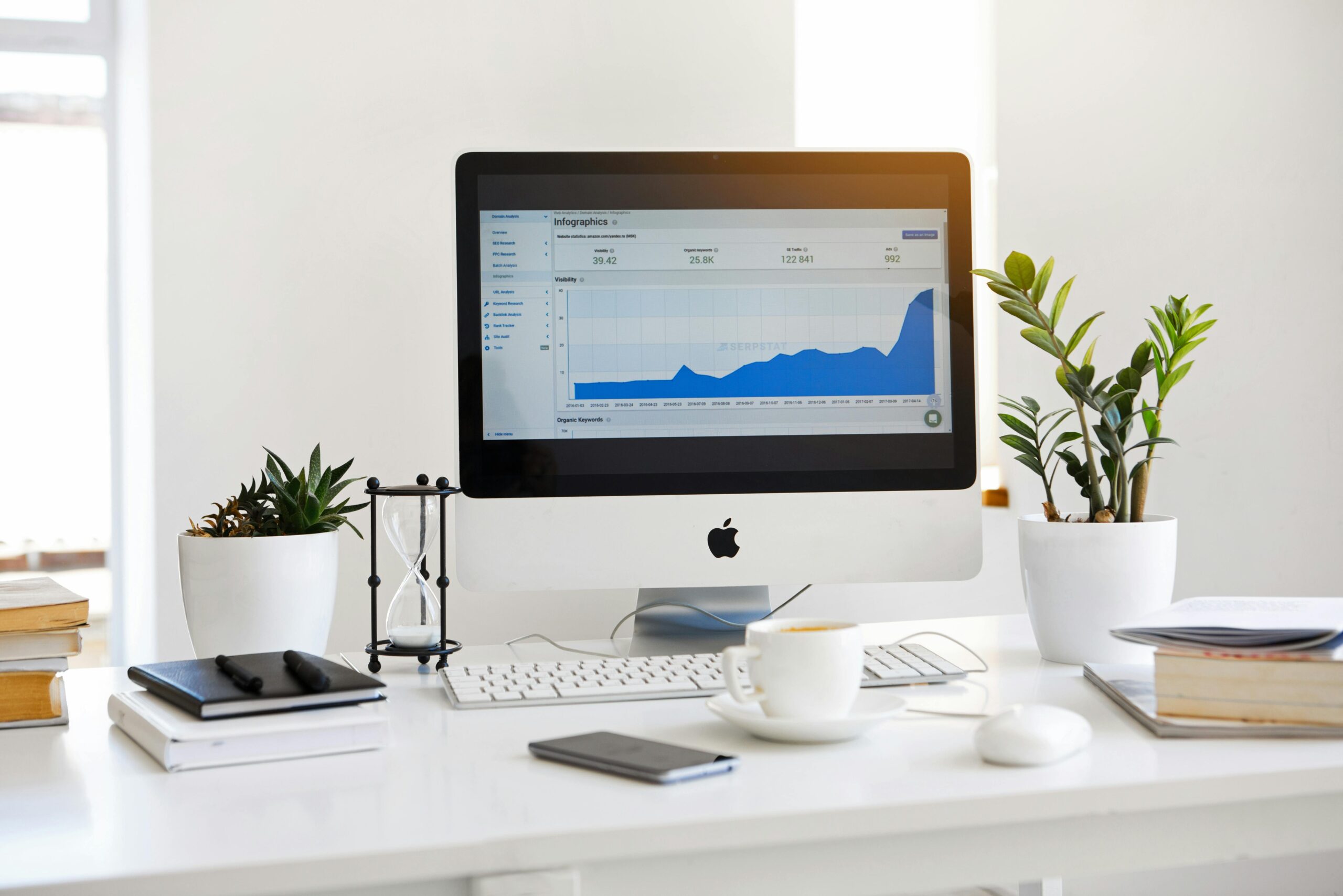 Digital marketing tools 2025