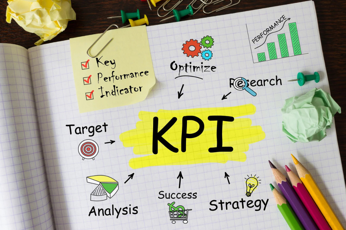 Lightweight themes and website KPIs
