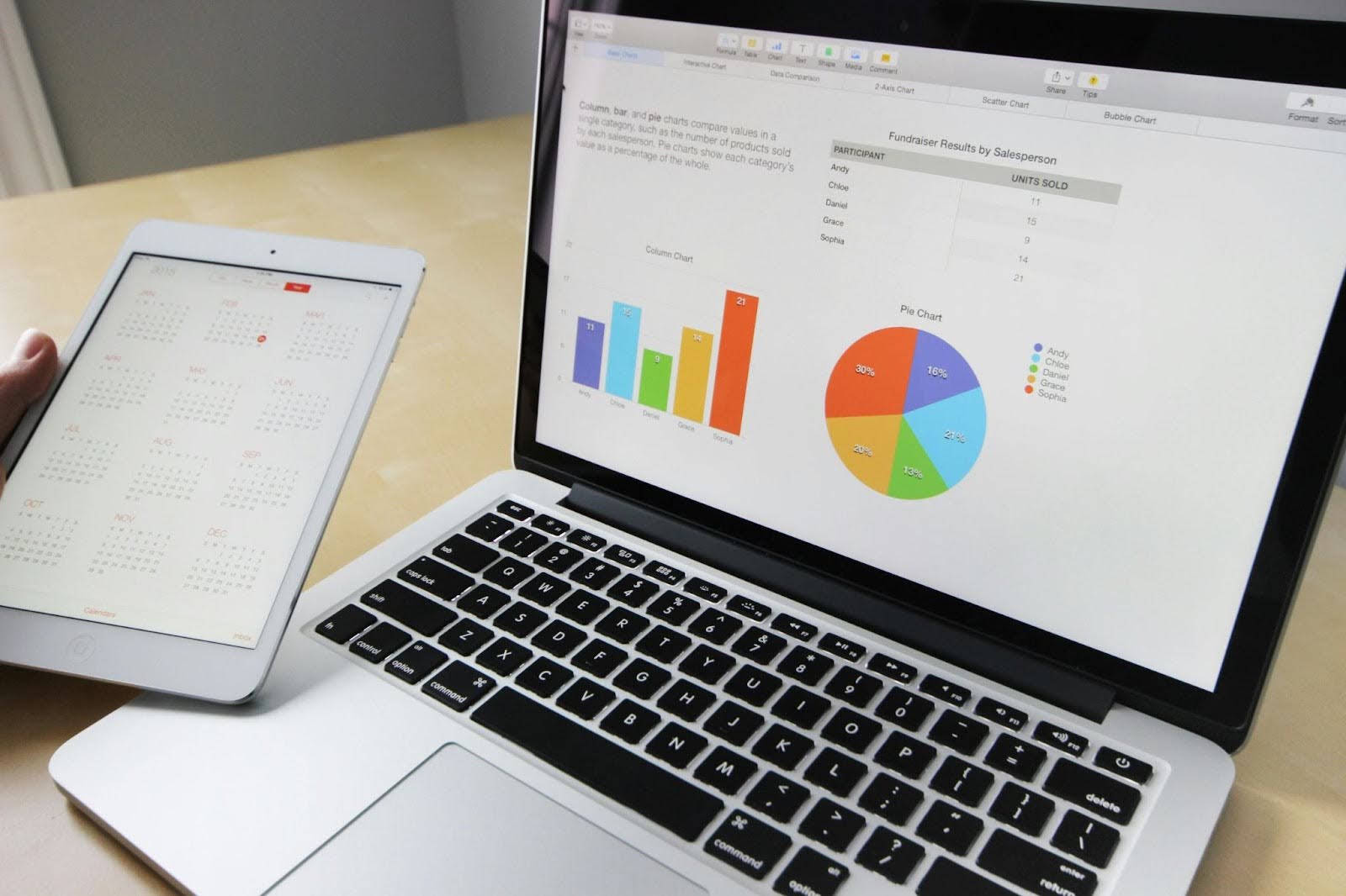 Start a successful online business