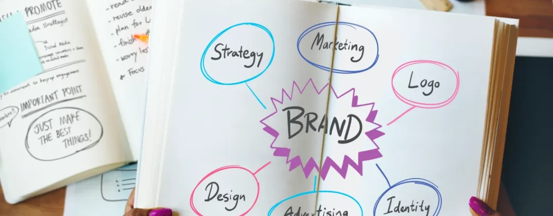 Boosting Your Brand Awareness: 5 Key Future Trends to Follow