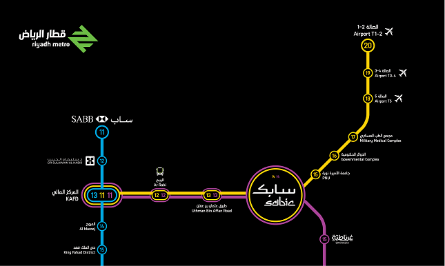Riyadh Metro Guide