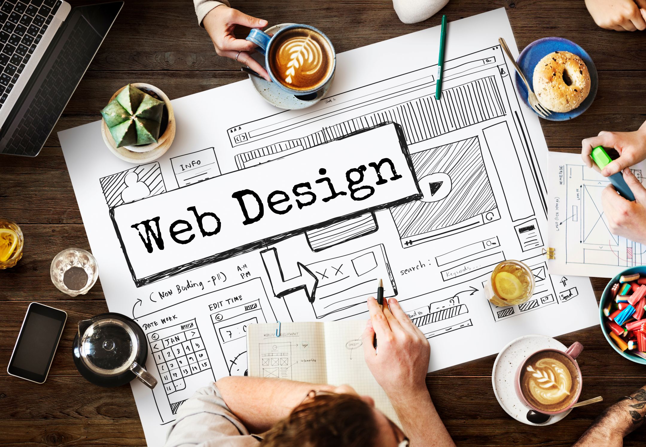 web design and development process