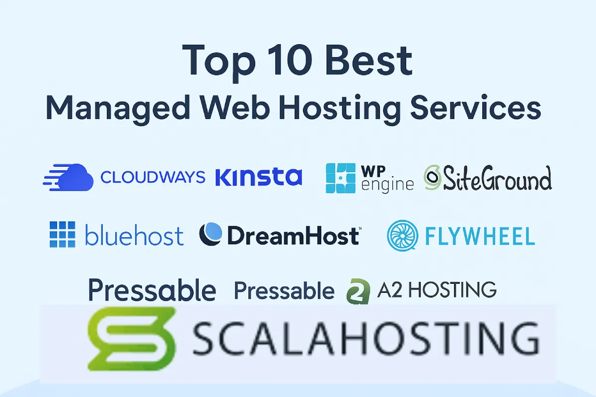 Top 10 Best Managed Web Hosting Services for Effortless Site Performance in 2025