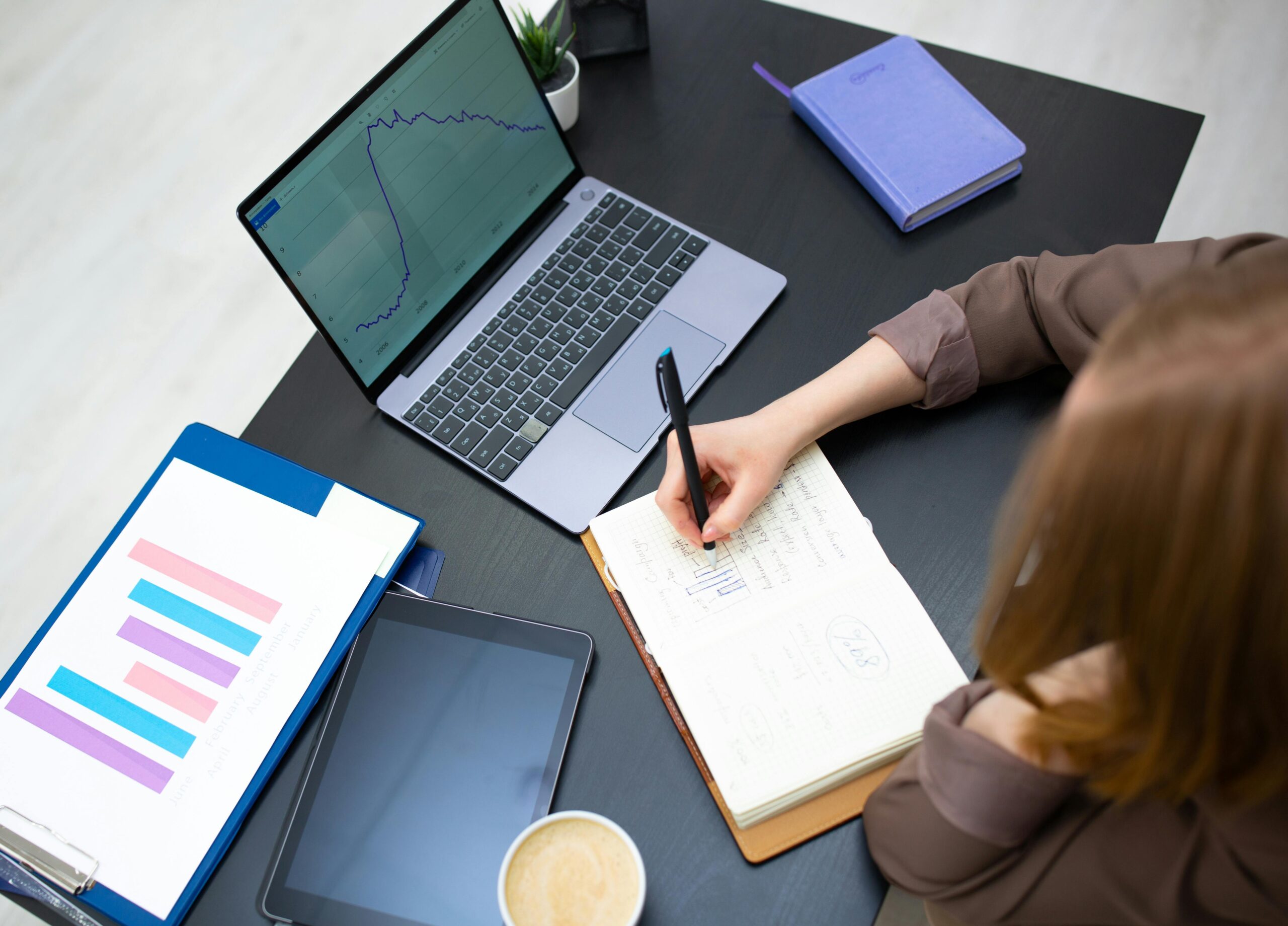 Online business financial health