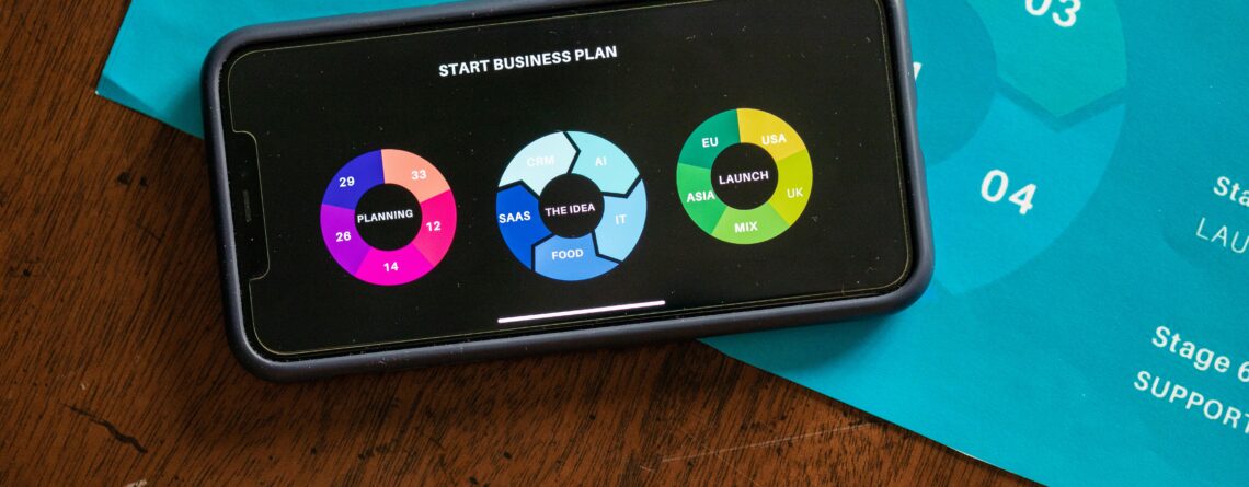 visual collaboration and SaaS selection