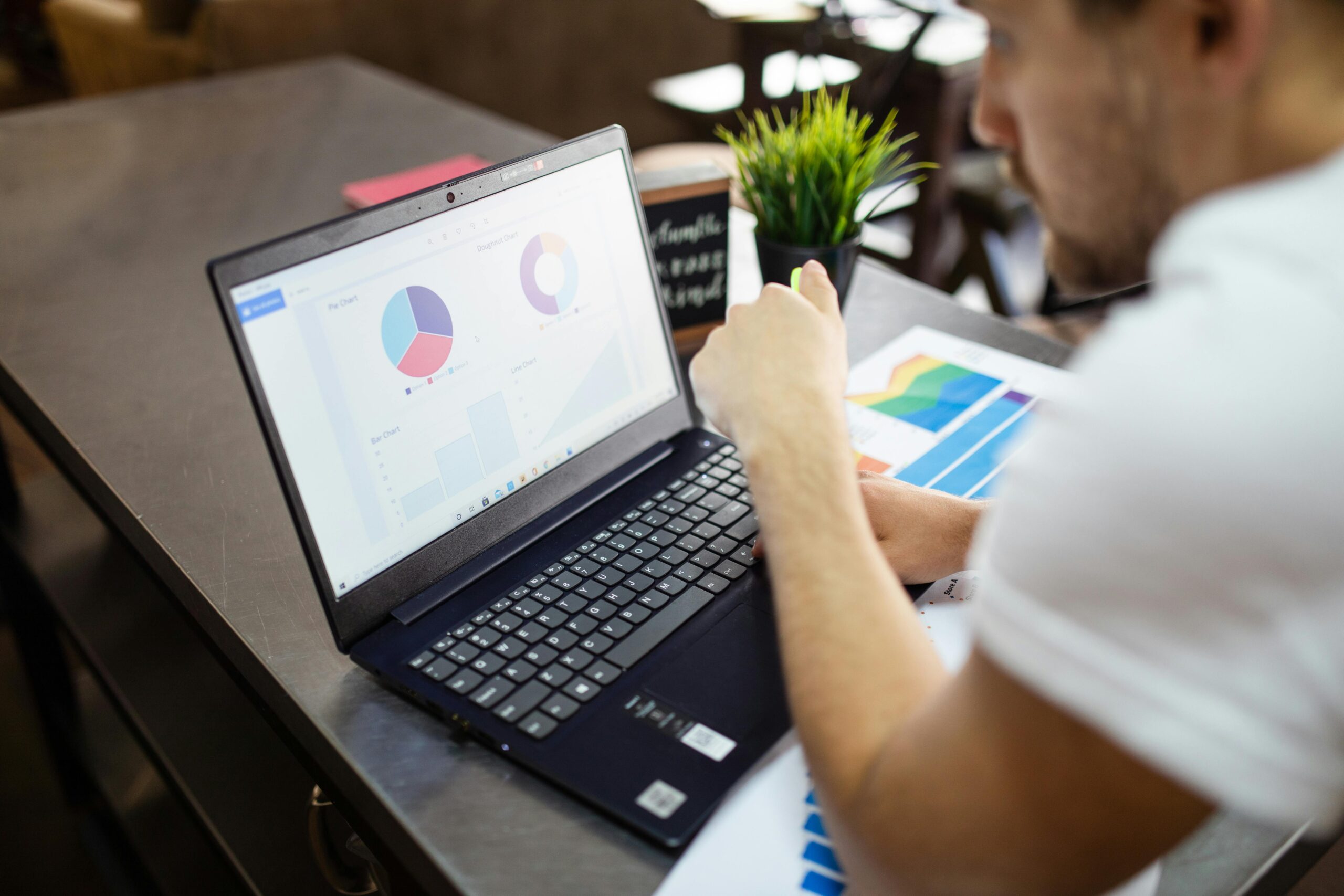 targeting the right audience