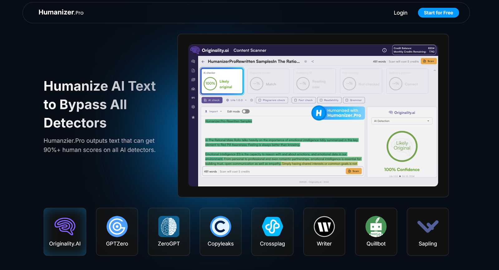 Humanizer.Pro for marketing copy 