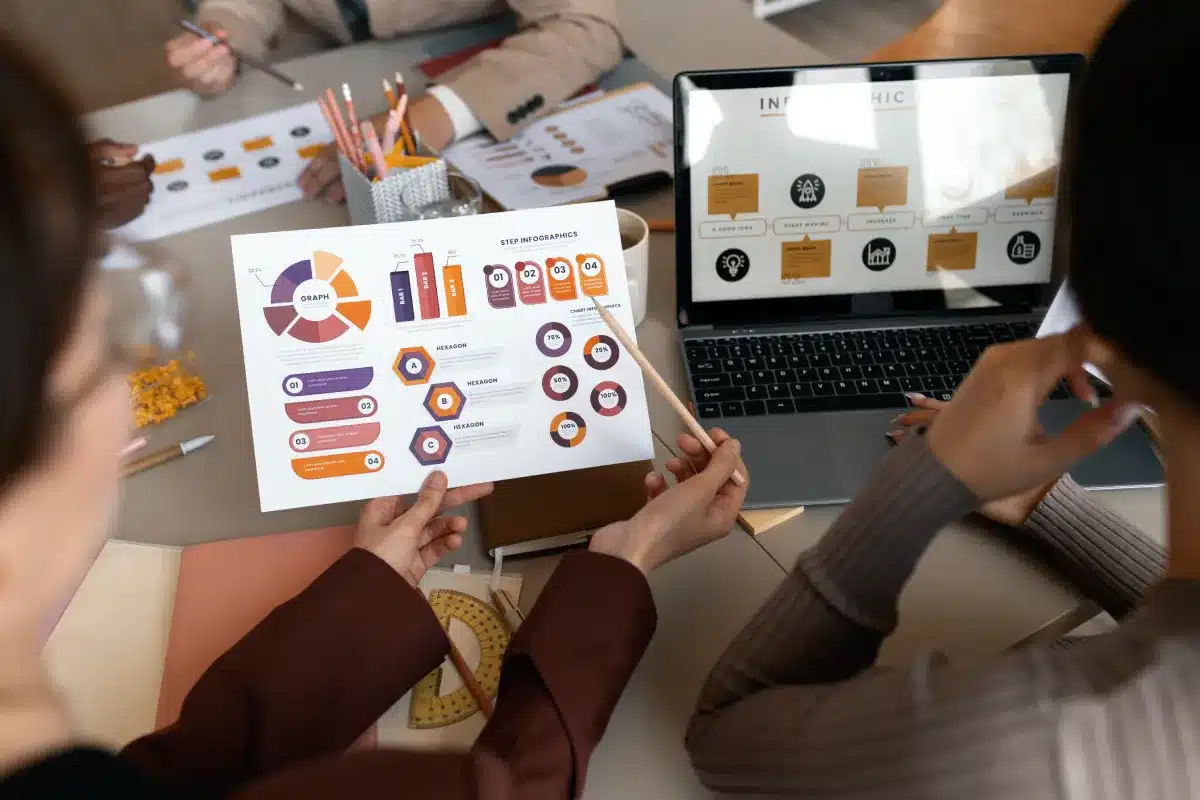 Integrating SEO and User Experience (UX) in B2B Website Design