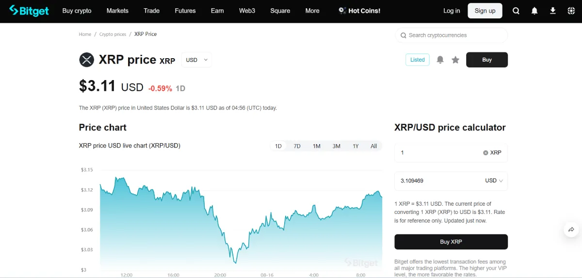 Analyzing the Future Trend of XRP's Value