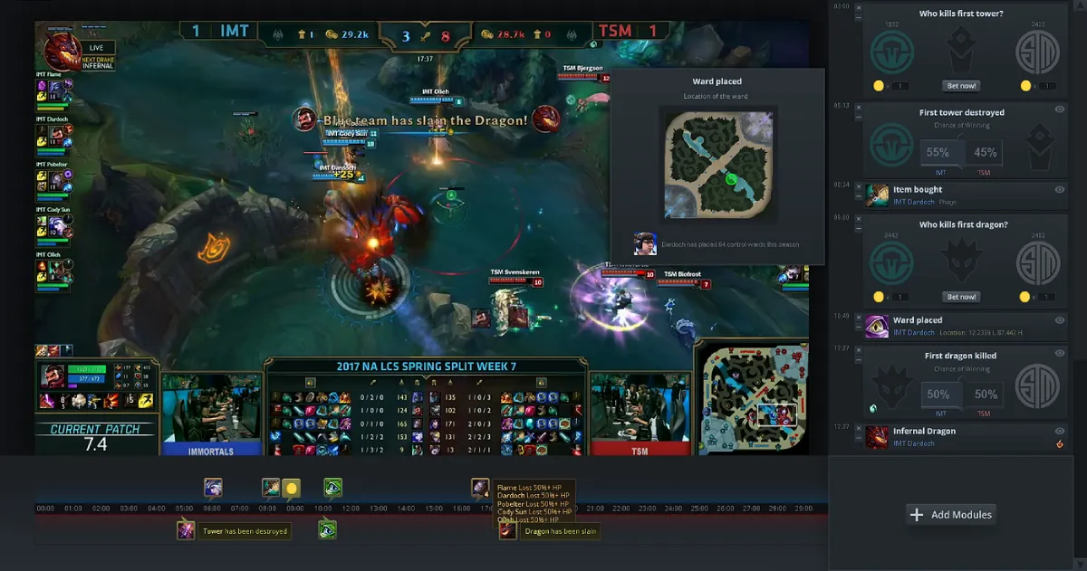 Analytics and Enhanced Data in Broadcasts