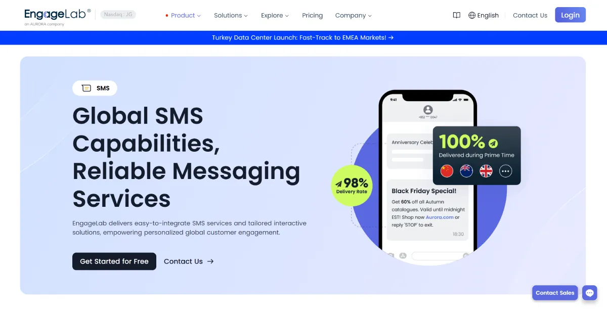 Apply a Trustworthy SMS Blasting Tool & Service