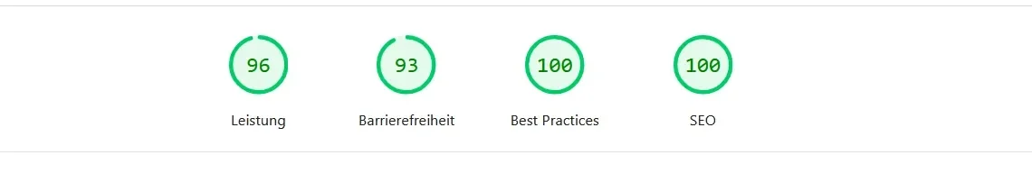 How to Reach Google’s Top 10 in a Narrow Niche: A Paragliding SEO Playbook
