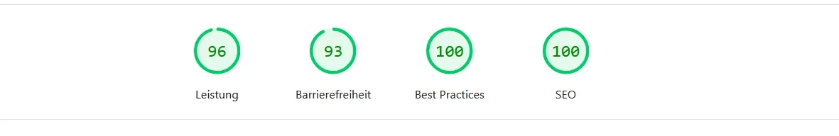 How to Reach Google’s Top 10 in a Narrow Niche: A Paragliding SEO Playbook
